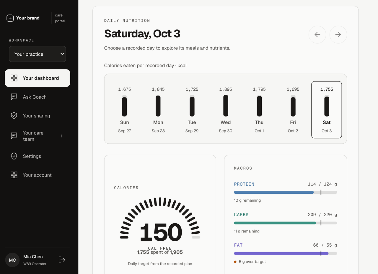 Example member web dashboard with fictional daily nutrition records.