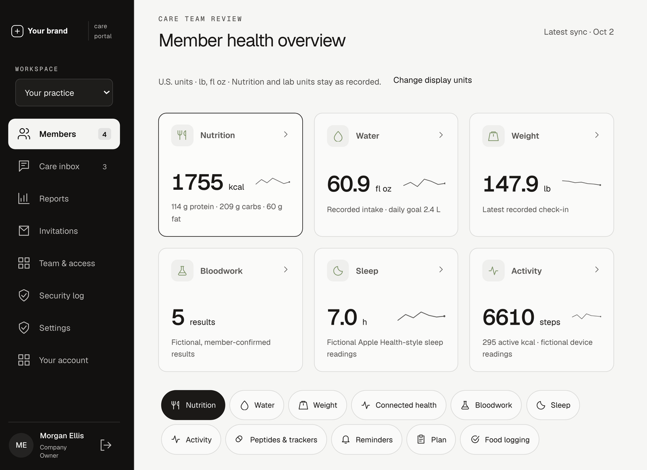 Example care-team portal with fictional member records.